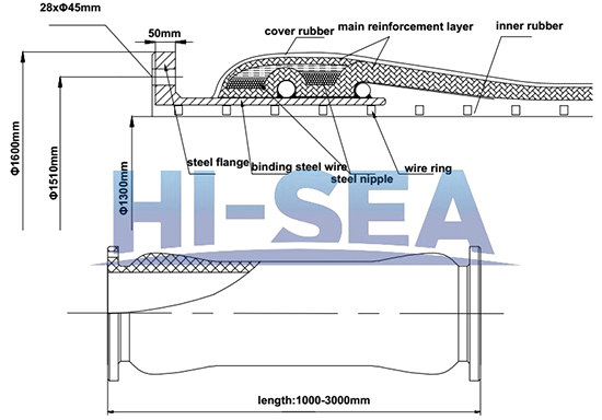 DN1300 Dredge Armored Hose Drawing.jpg